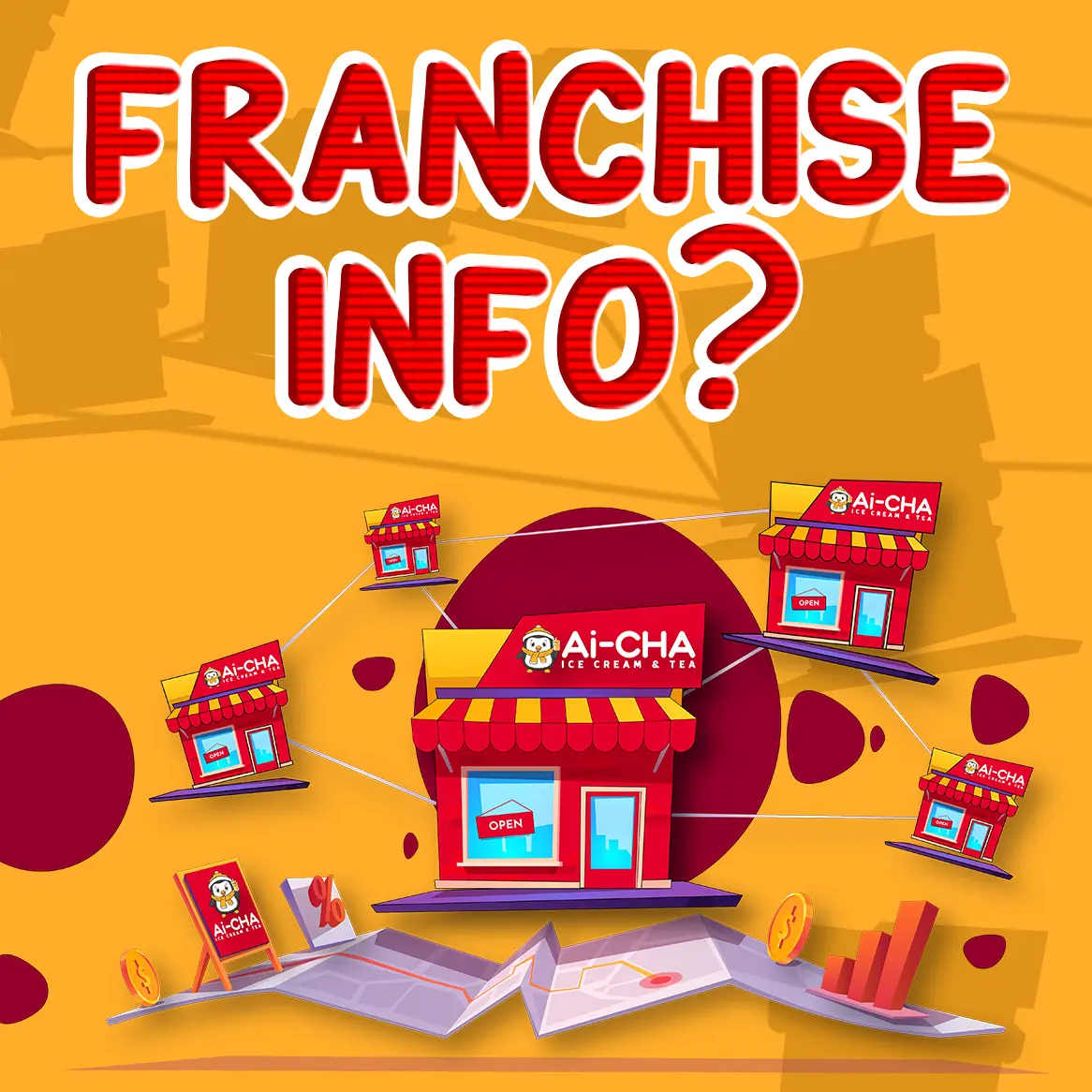 https://aichagr.com/franchise